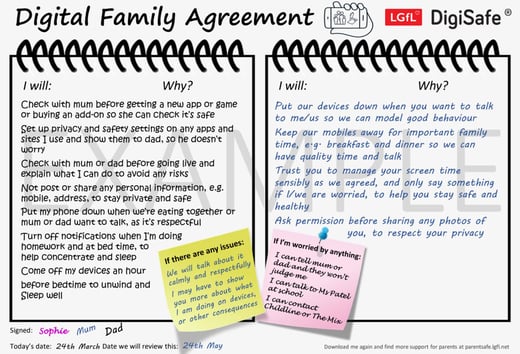 Family agreement eg