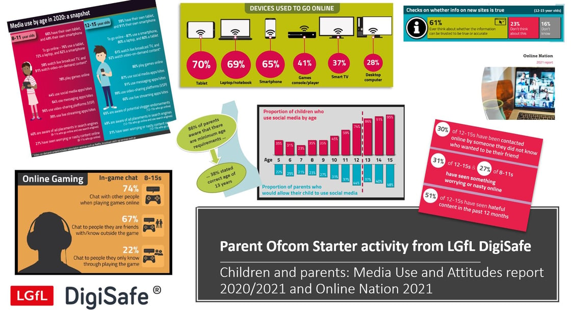 Ofcom parent starter 2021