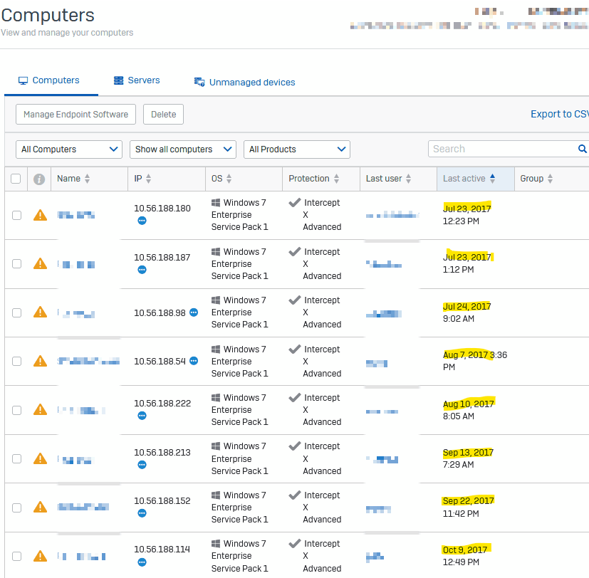 Sophos - out of date machines