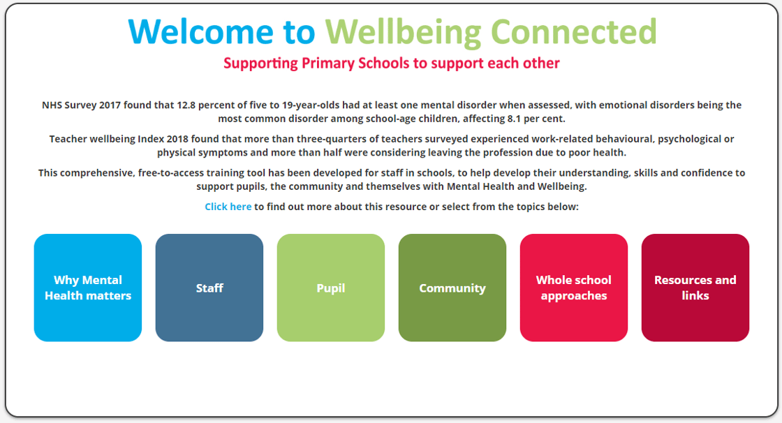Wellbeing connected home page